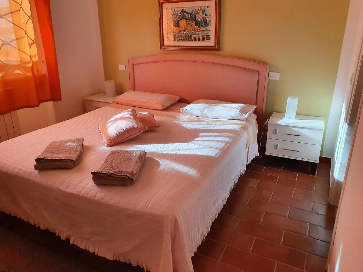 B&B Aria Oda ve Kahvaltı